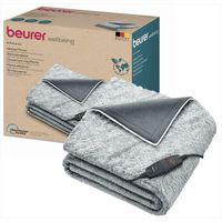 Beurer Electric Throw Blanket